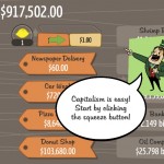 adventure capitalist hacked for android
