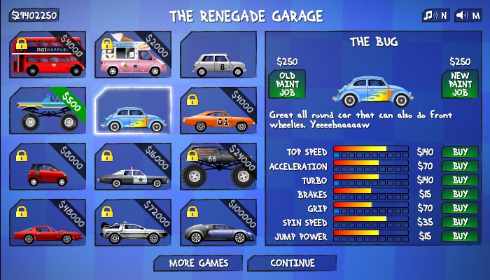 Free Game Spy Car Hacked Games