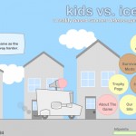 Kids Vs. Ice Cream Screenshot