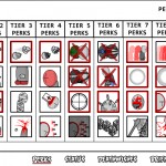 Madness Death Wish 2 Screenshot